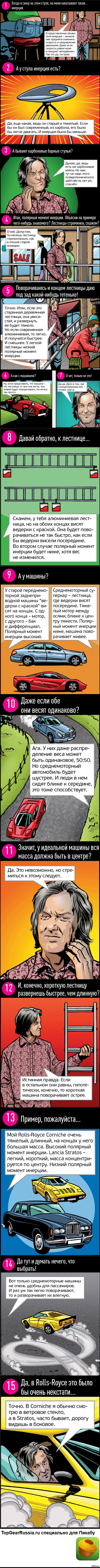 Гид по популярным технологиям от Джеймса Мэя: Полярный момент инерции |  Пикабу