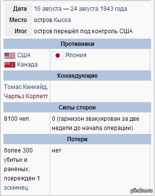 Внимание на силы сторон и потери