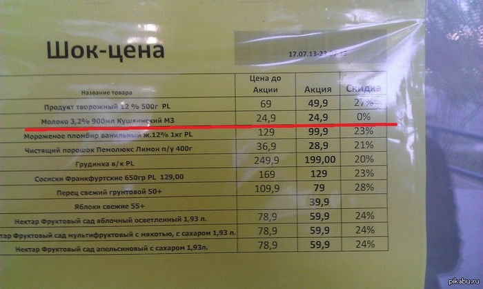 Россия-щедрая душа