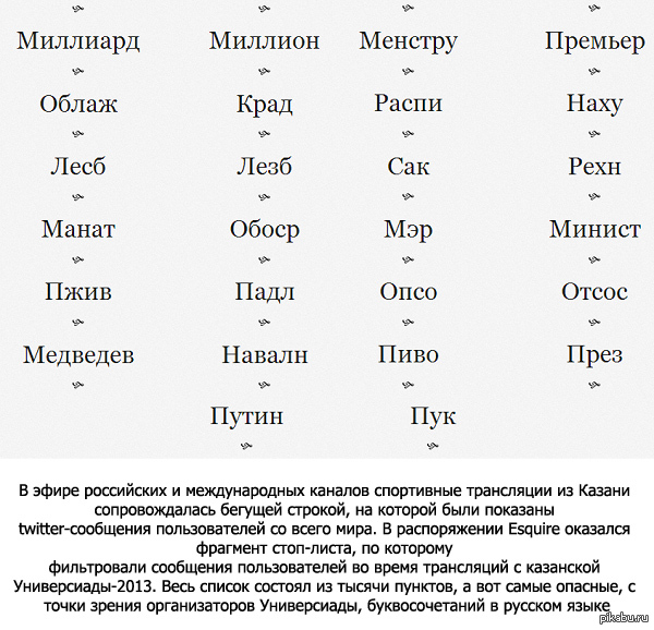 Объединенная транспортная карта самара снять стоп