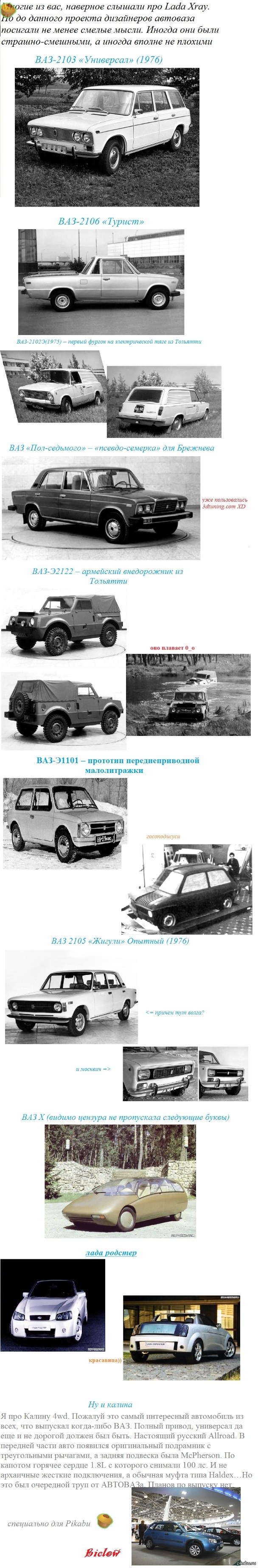 ����������� ������� ��������