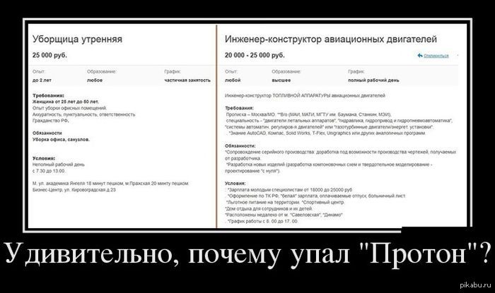 Я инженер конструктор. Шутки про инженеров. Шутки про инженеров проектировщиков. Инженер юмор. Анекдоты про инженеров проектировщиков.