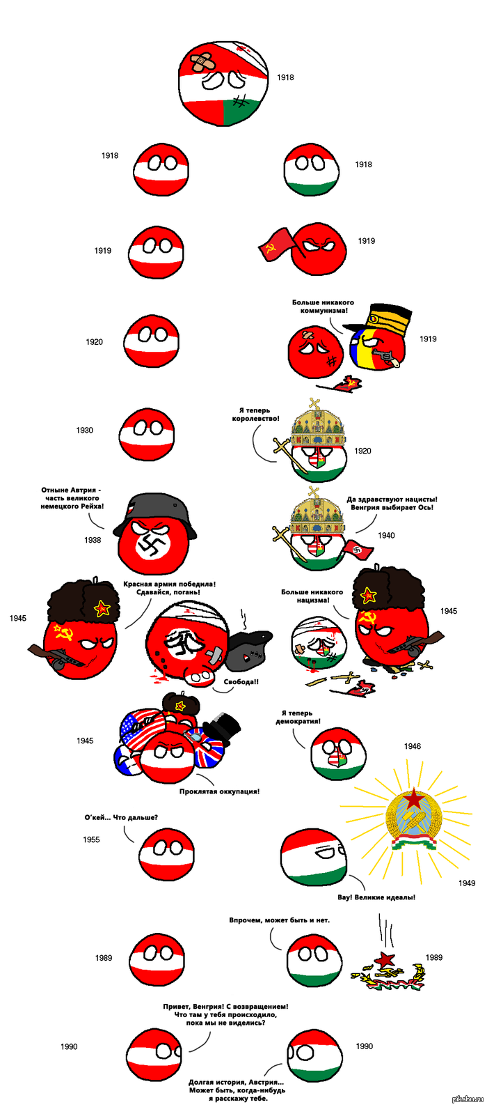 �������� �������