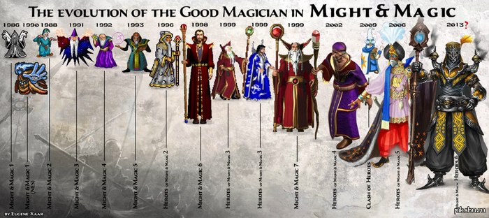     Might and Magic. 