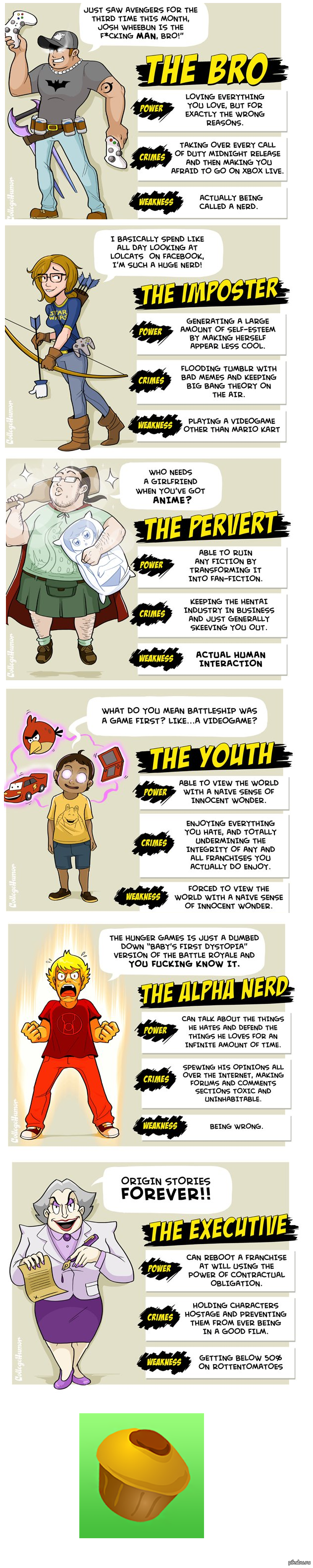 6 Суперзлодеев-задротов