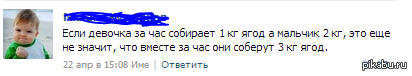 �������� ����������