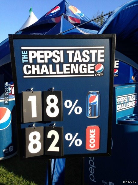 Стойка 4 2 пепси 4х2. Pepsi challenge. Taste challenge. Taste challenge. Pepsi taste of malaysia.