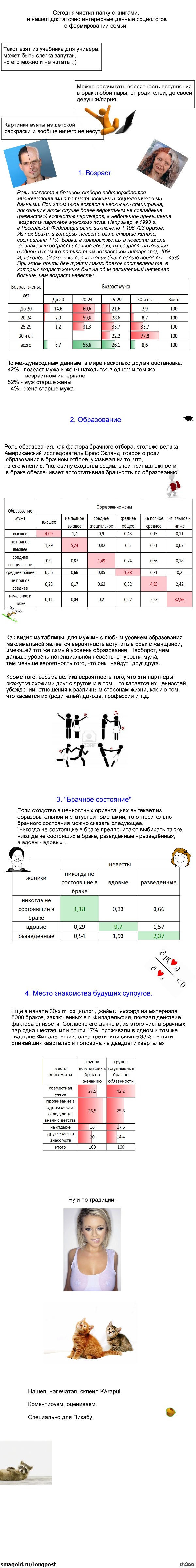 немного статистики | Пикабу