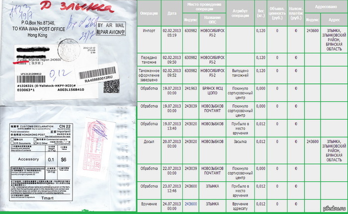 На рекорд идут...