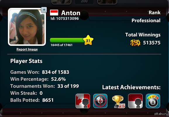 Anton - My, Anton, Indonesia, Billiards