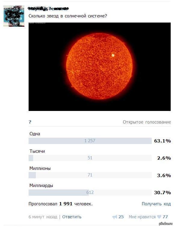 Количество звезд. Опрос про космос. Количество звёзд продукции. Сколько звезд в асе. Is it a troll ответ на вопрос.