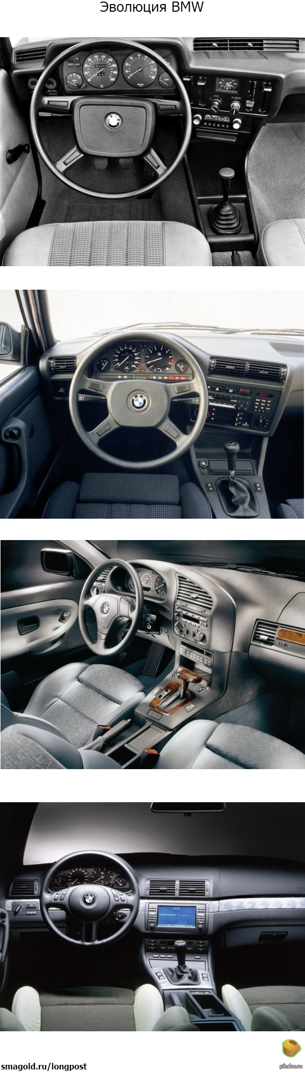 �������� BMW � ���������(����������)