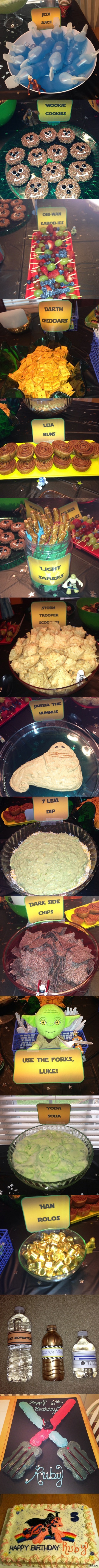 Тематический день рождения шестилетней девочки)