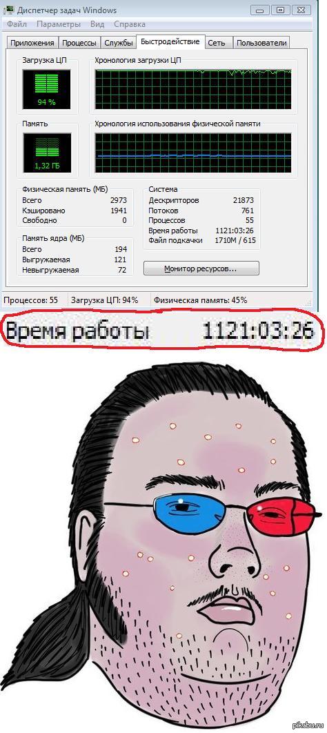 Как я провожу это лето