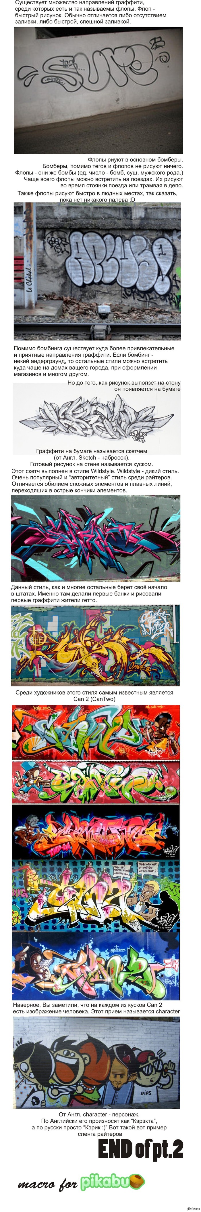 ������� � ���������� ����� ��������. [part 2]