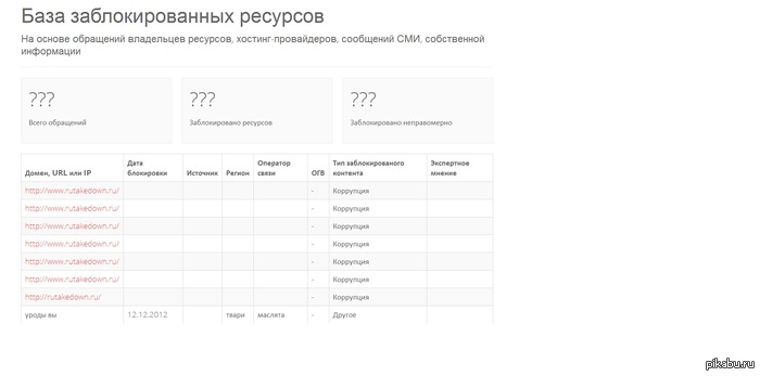     RuTakedown.ru   ,     ,      .        - . .