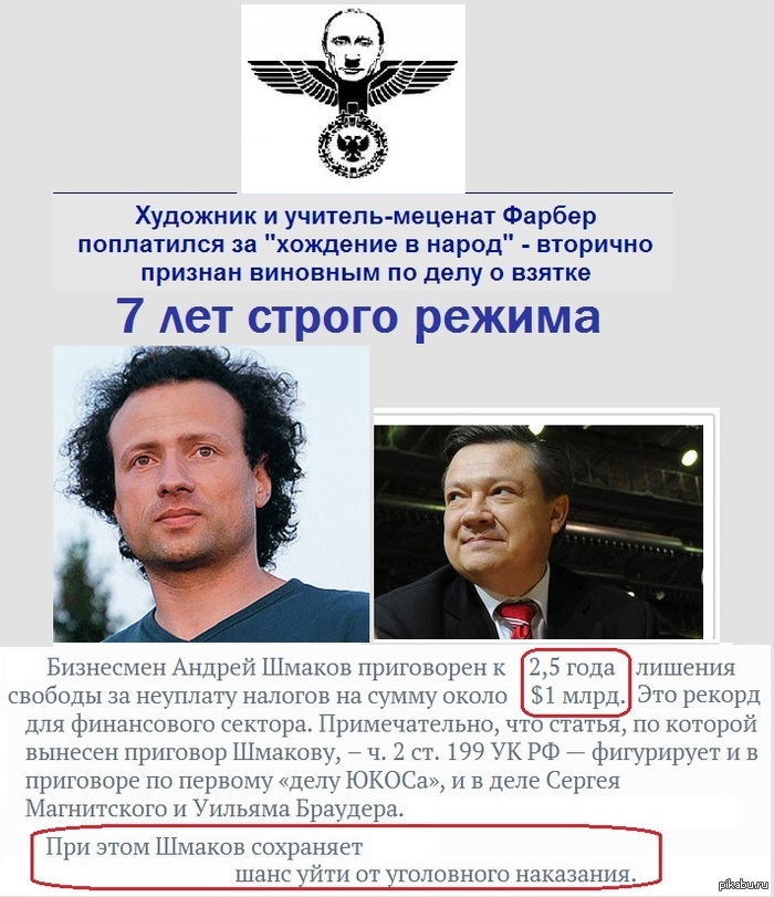 ���������� �������