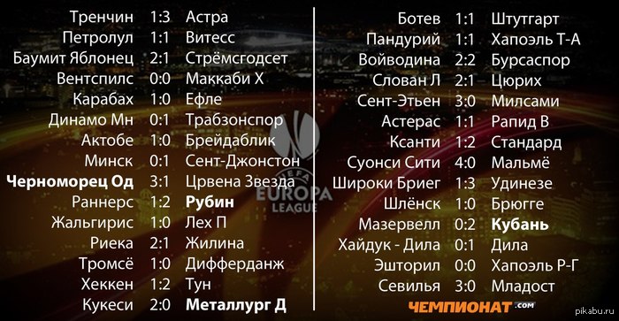 Футбол выполняет роль скороговорок:)