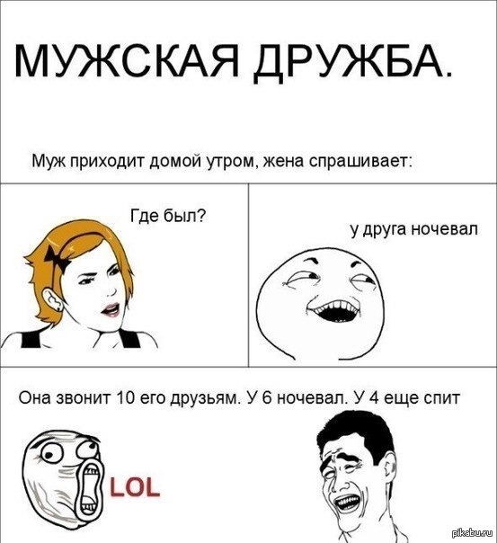 Мужская Дружба Секс