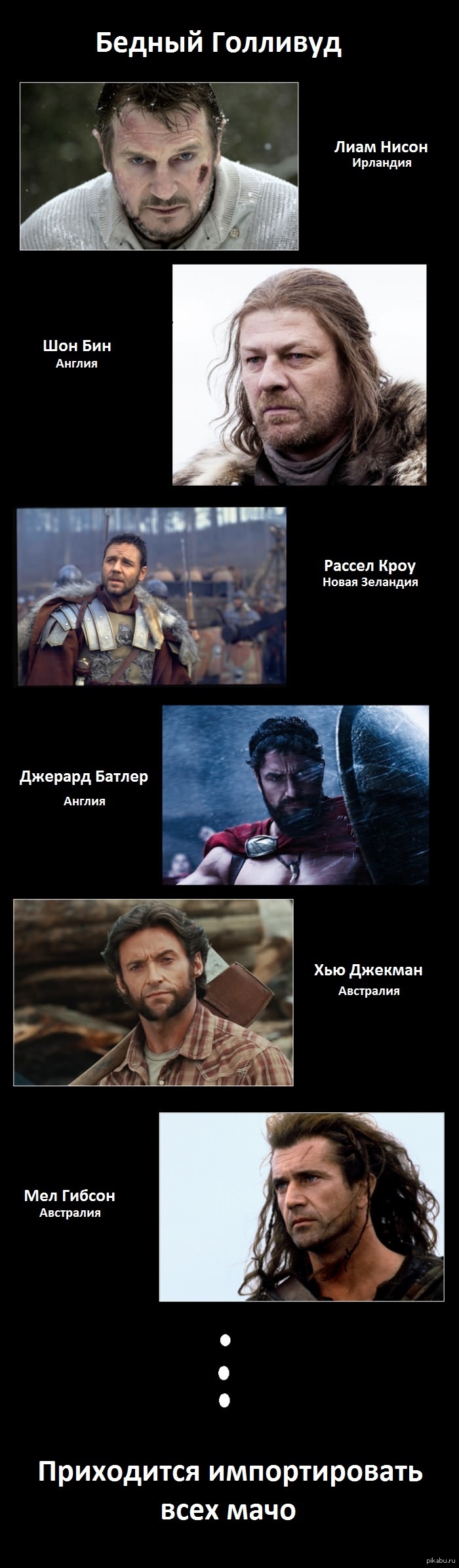 ������ ��������