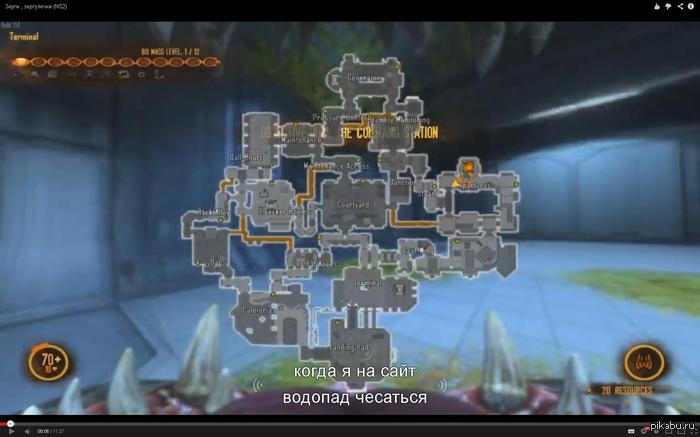 ����, ������� � �����������