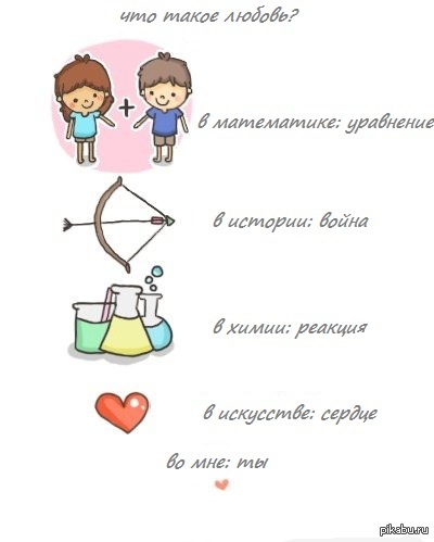 About is love. What is Love. Jokes about Love. What is Love арт. Love is jokes.