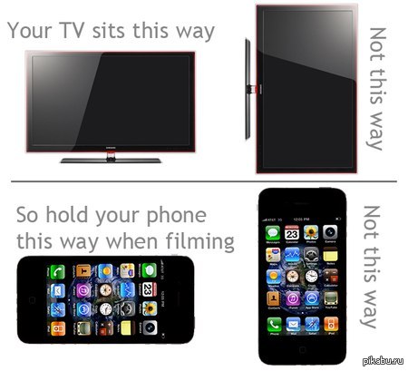 Reminder - Telephone, Filming, Don't flip!