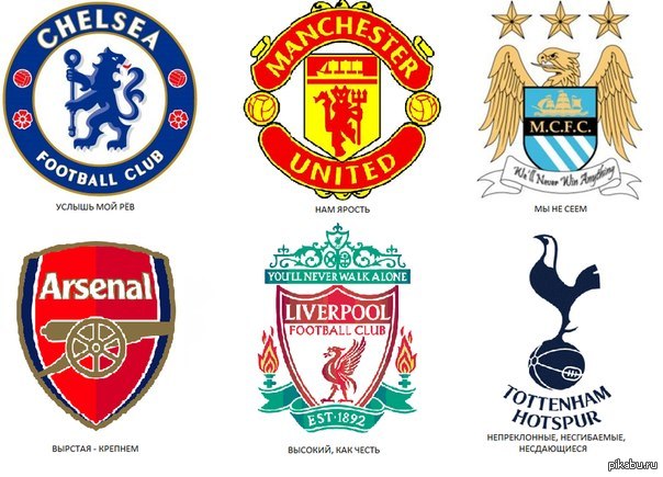 Футбол Престолов | Пикабу