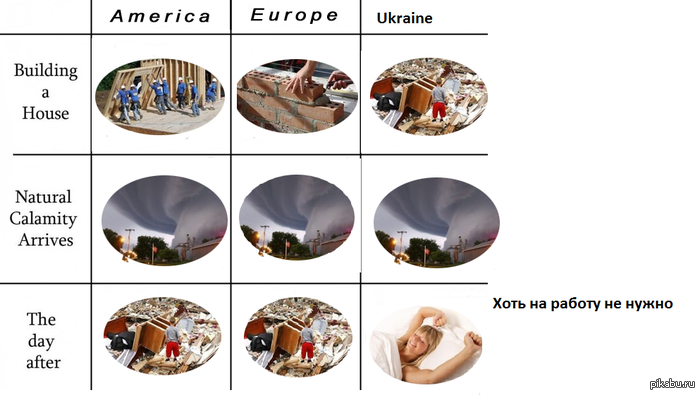 Мое представление проблемы.