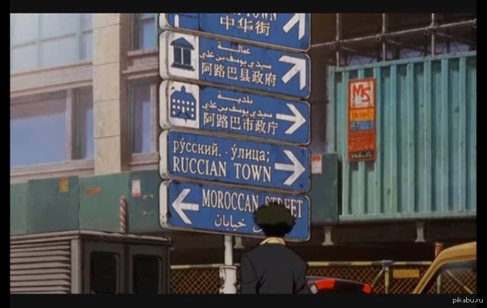 ��������� ��������