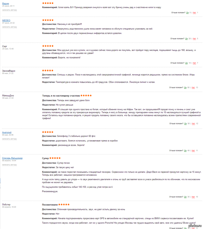 ������ � ���������� HP Quadro 6000