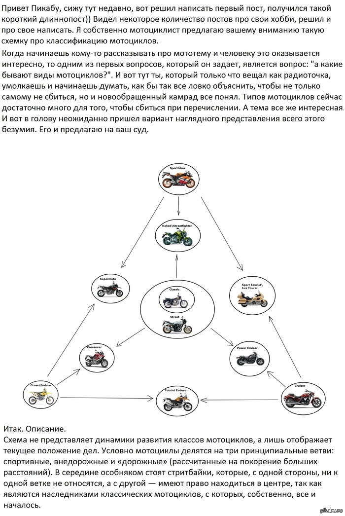 вот такое "хобби"