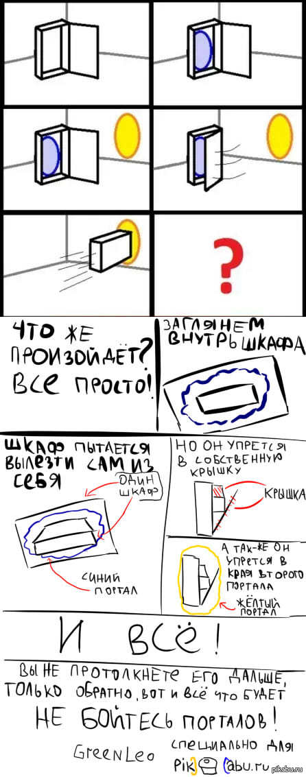 Пояснение работы порталов, извиняюсь за кривой почерк)