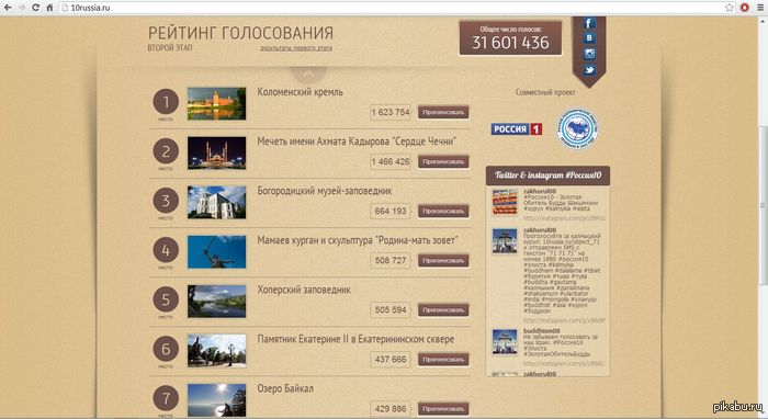 Россия-10 - продолжаем голосовать!