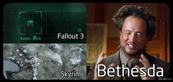 Bethesda ����� Bethesda
