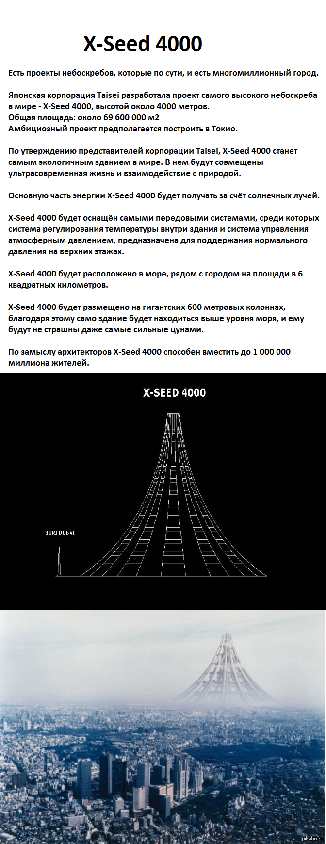 Самый амбициозный проект