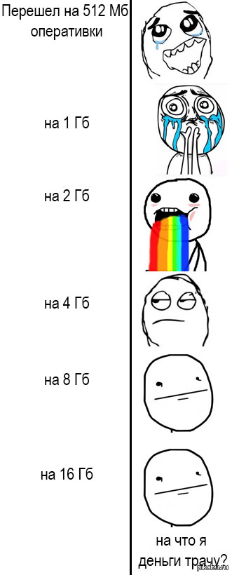 Про оперативку