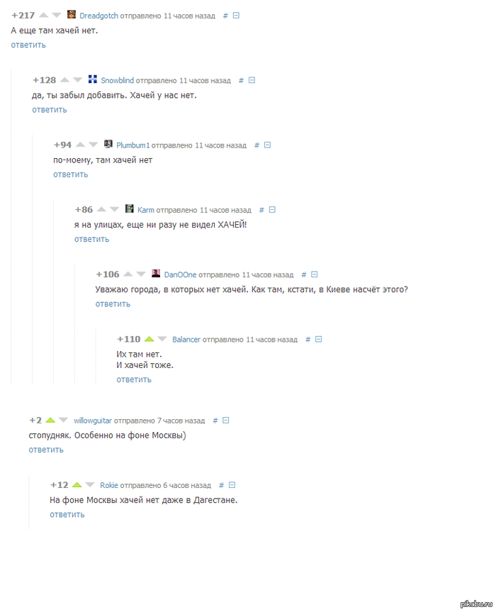 С этого поста