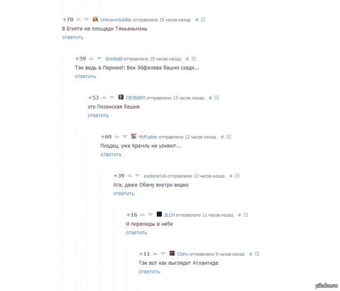 �����������  "� ������"