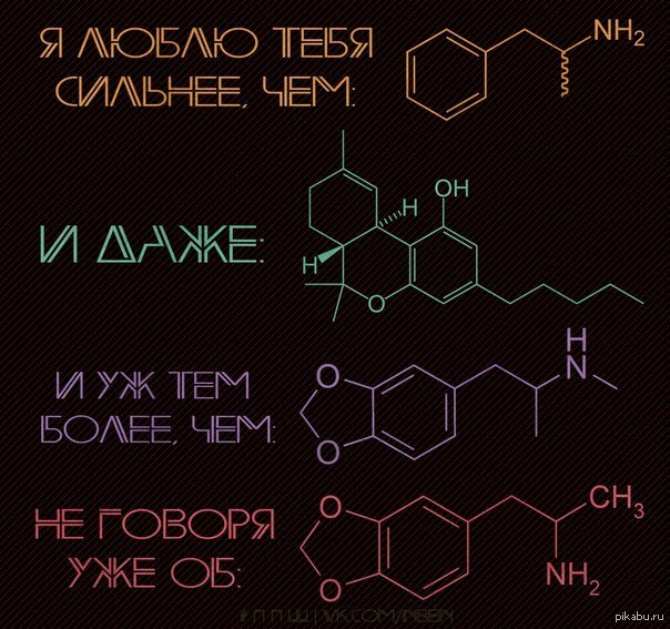 Химия любви проект