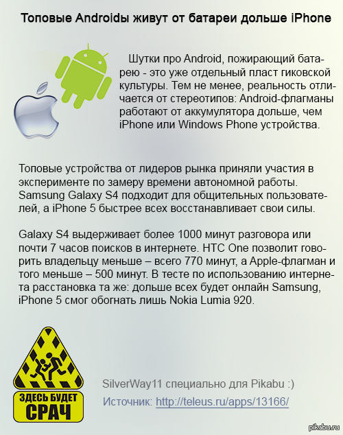 Топовые Androidы живут от батареи дольше iPhone
