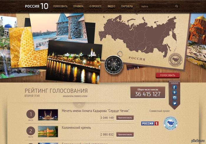 ������, ������ �������� ���������� ������� � ���.