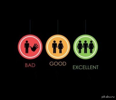 Правила личной жизни)