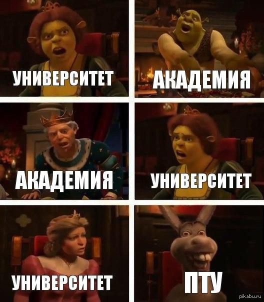 Университет, академия