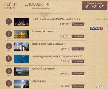 Давно заходили на голосование "Россия 10"?