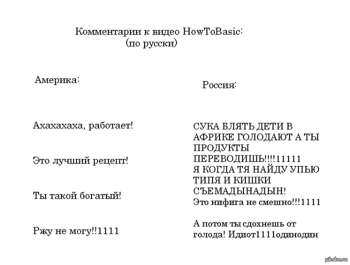 Толерантность в России | Пикабу