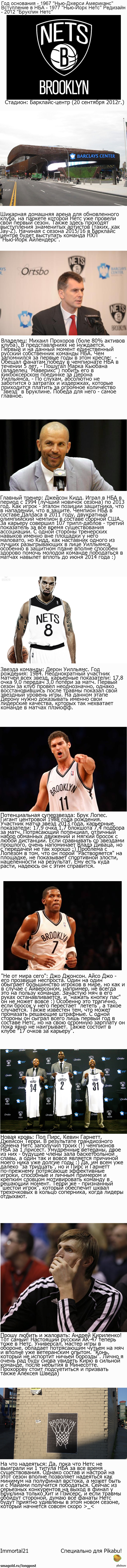 НБА. "Бруклин Нетс".