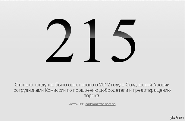 Цифры и факты. Интересные цифры. Удивительные факты о цифрах. Интересные факты в цифрах обо всем. Забавный факт в цифрах.