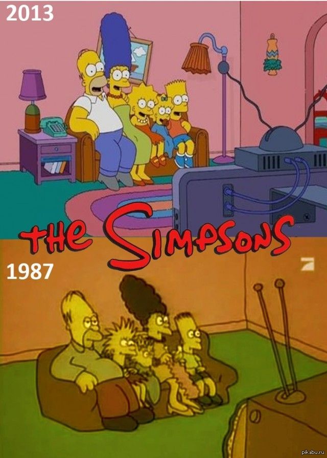 gender roles in the simpsons gender roles in the simpsons