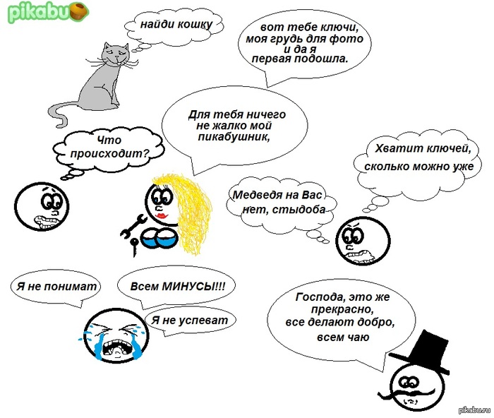 Мое видение происходящего за неделю)